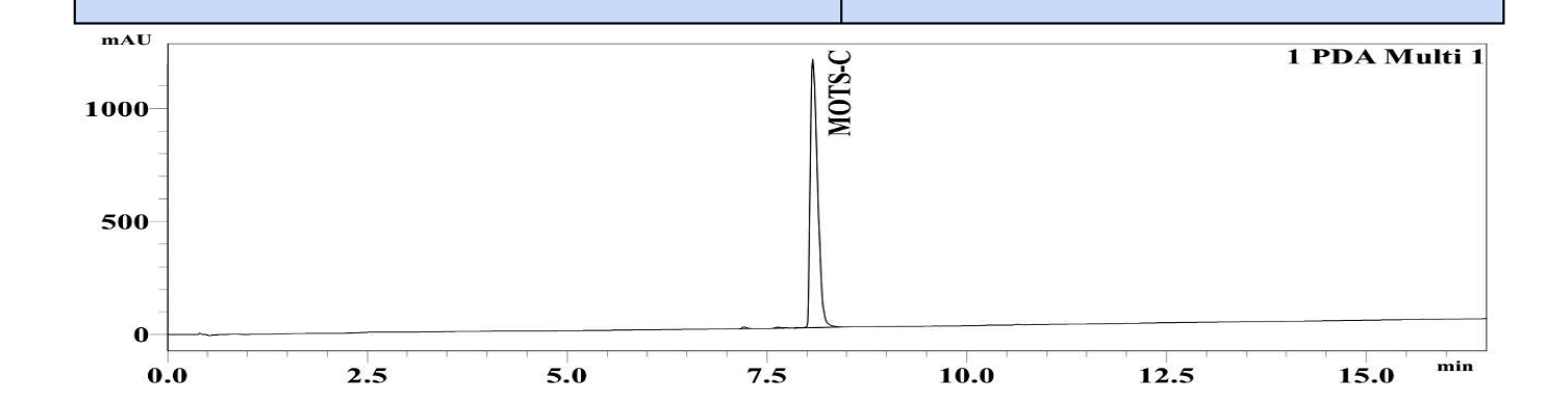 HPLC chromatogram — MOTS-c, Lot MRT-2603-200
