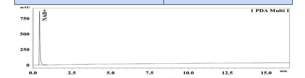 HPLC chromatogram — NAD+, Lot MRT-2603-195