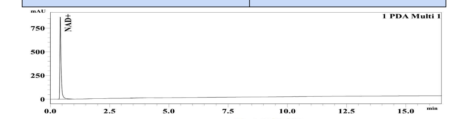 HPLC chromatogram — NAD+, Lot MRT-2603-195