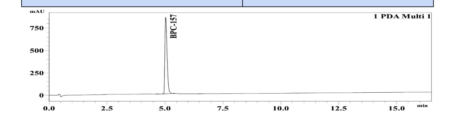 HPLC chromatogram for BPC-157 lot MRT-2603-198