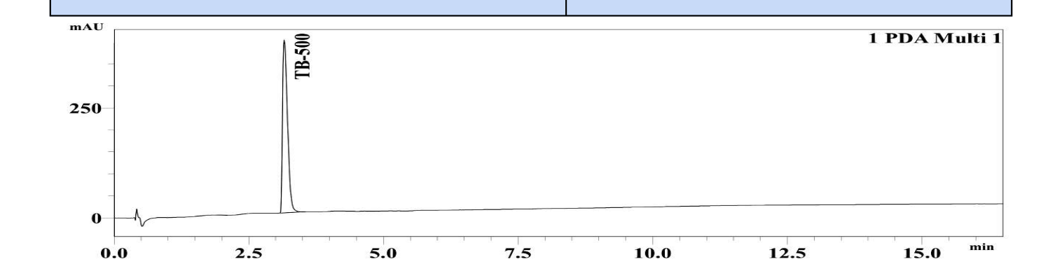 HPLC chromatogram for TB-500 lot MRT-2603-197