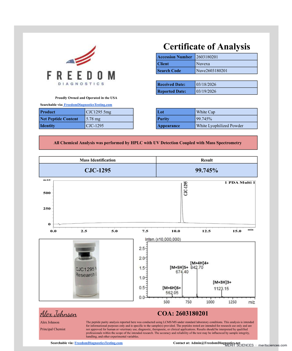 Sample Merit Sciences Certificate of Analysis showing 99.4% HPLC purity, mass-spec identity confirmation, and lot reference